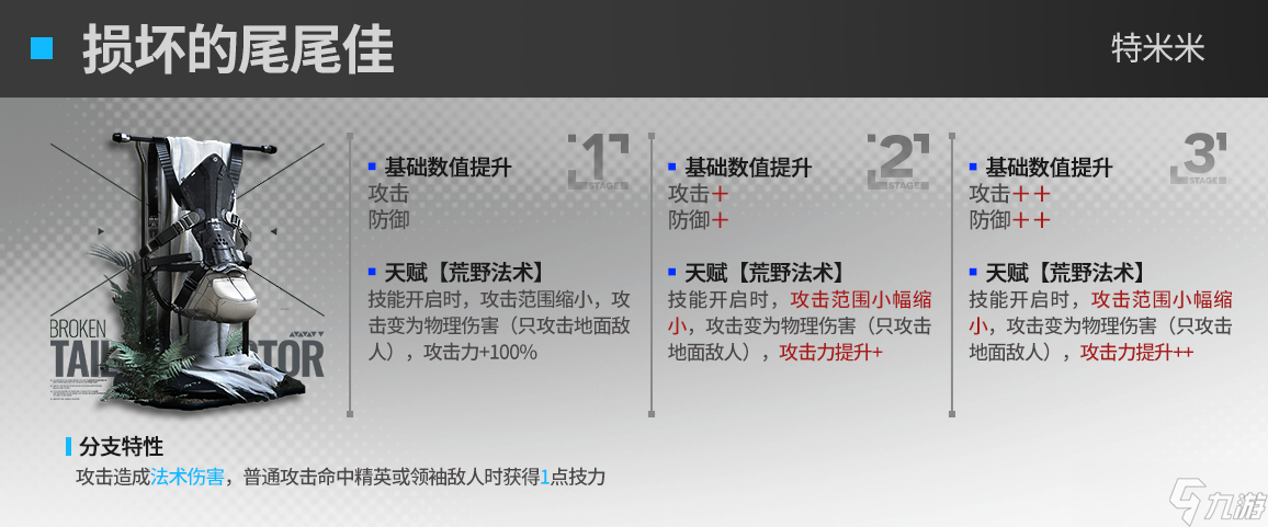 明日方舟阿米娅代表术士模组效果怎么样 明日方舟阿米娅代表术士模组效果介绍