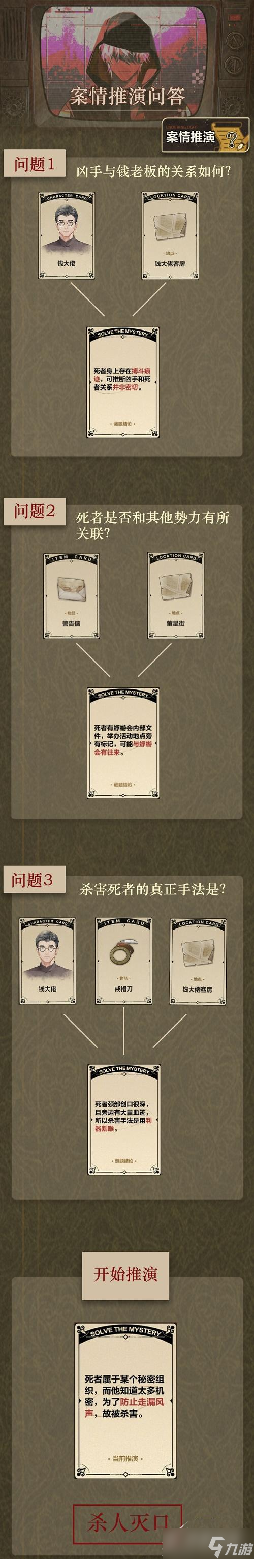 《未定事件簿》案情推演第二阶段怎么玩