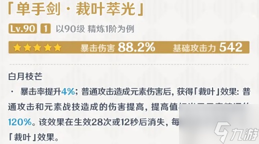 原神裁叶萃光突破材料一览 裁叶萃光需要什么突破材料