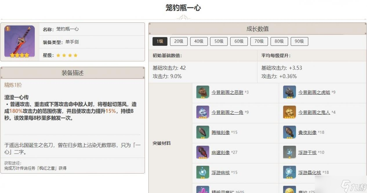 原神笼钓瓶一心90级属性