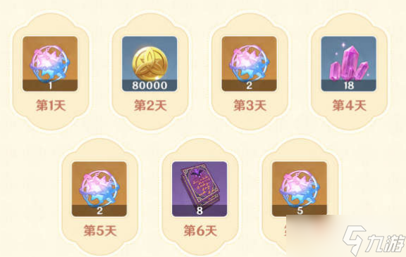 《原神》富贵登门累计登录活动