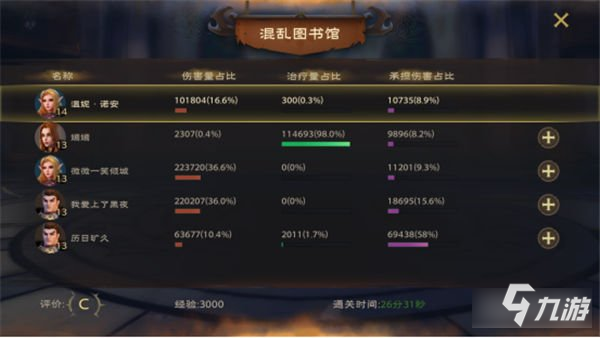 塔瑞斯世界評(píng)測(cè) 賽季制玩法誠(chéng)意滿滿機(jī)制開(kāi)荒副本不再無(wú)聊