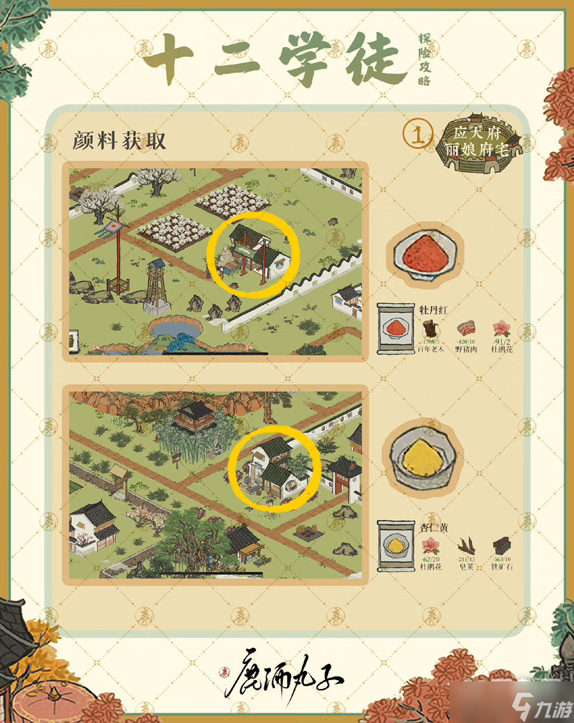 《江南百景图》十二学徒探险方法