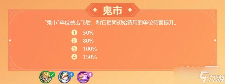 《梦幻西游》梦幻自走棋羁绊有哪些攻略