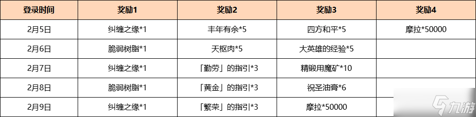 《原神》虹彩华章海灯节答谢活动
