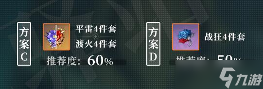 原神魈圣遗物及武器搭配攻略