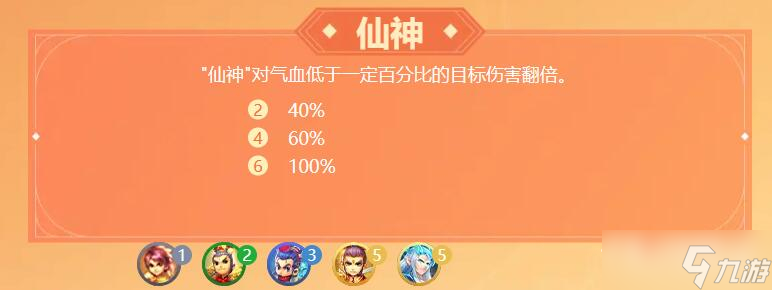 《梦幻西游》梦幻自走棋羁绊有哪些