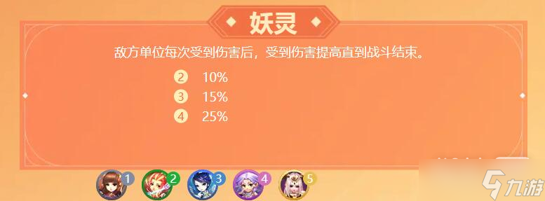 《梦幻西游》梦幻自走棋羁绊有哪些攻略