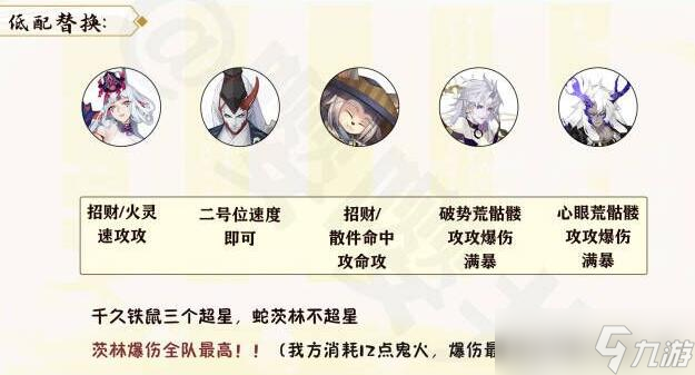 《阴阳师》月烬宵宴爬塔速刷阵容推荐