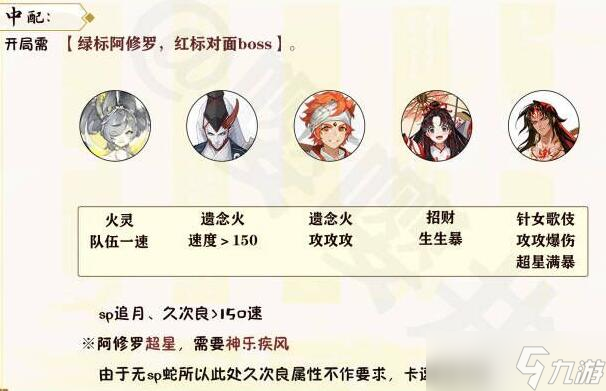 《阴阳师》月烬宵宴爬塔速刷搭配攻略