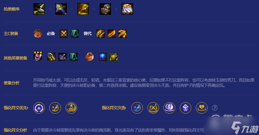 金铲铲之战S8天神决斗阵容教程