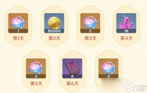 《原神》富贵登门累计登录活动方法