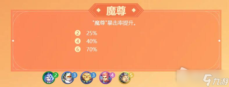 《梦幻西游》梦幻自走棋羁绊有哪些