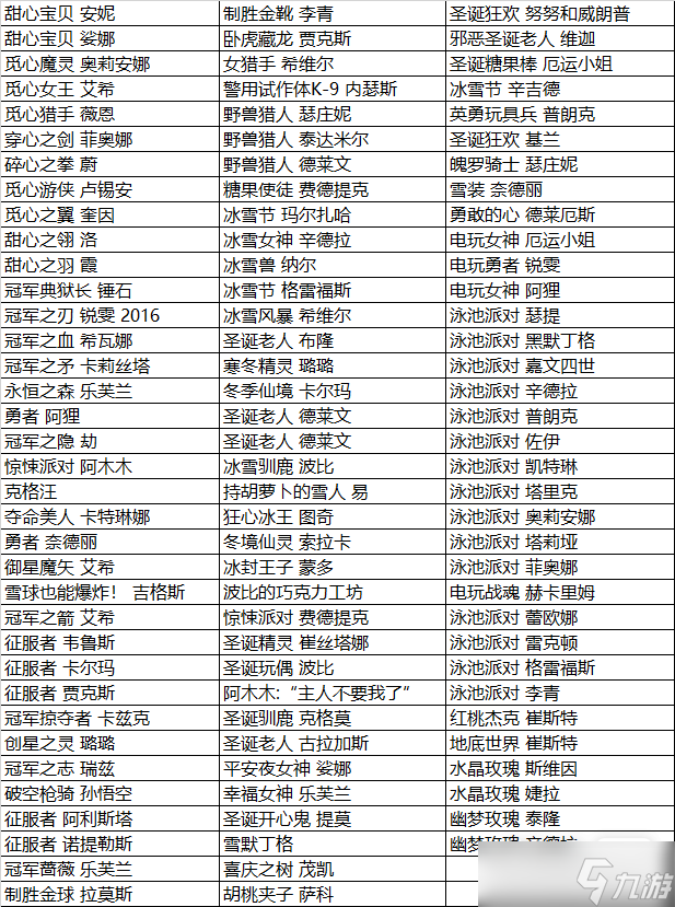 《lol》2023兔年春節(jié)皮膚滿減活動(dòng)一覽