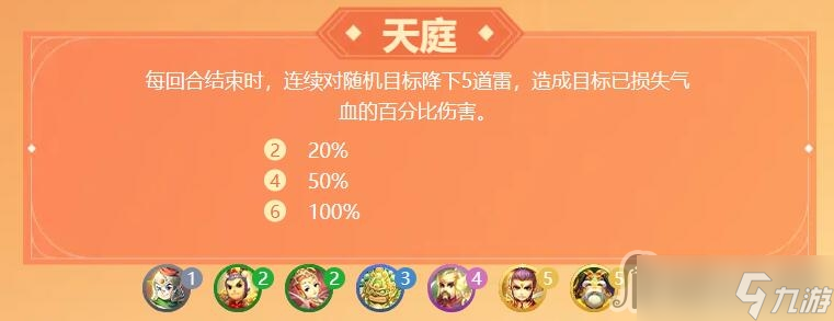 《梦幻西游》梦幻自走棋羁绊有哪些
