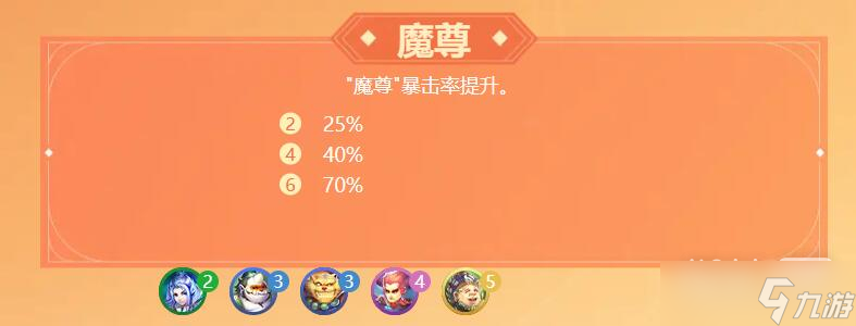 《梦幻西游》梦幻自走棋羁绊有哪些攻略