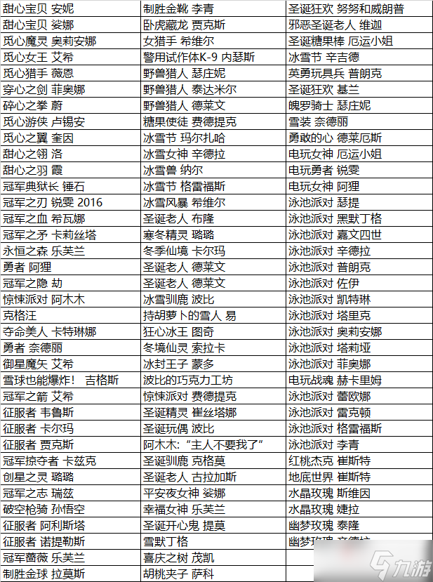 《lol》2023兔年春節(jié)皮膚滿減活動(dòng)