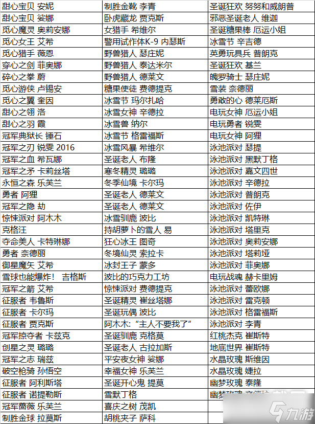 lol2023兔年春節(jié)皮膚滿減活動(dòng)詳情