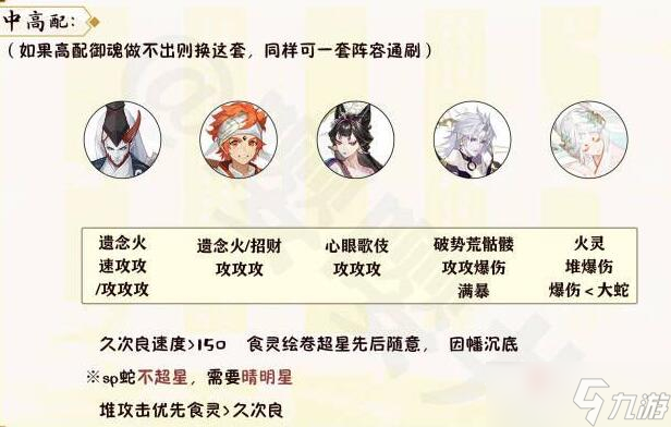 《阴阳师》月烬宵宴爬塔阵容推荐