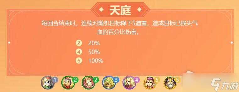 《梦幻西游》梦幻自走棋羁绊有哪些