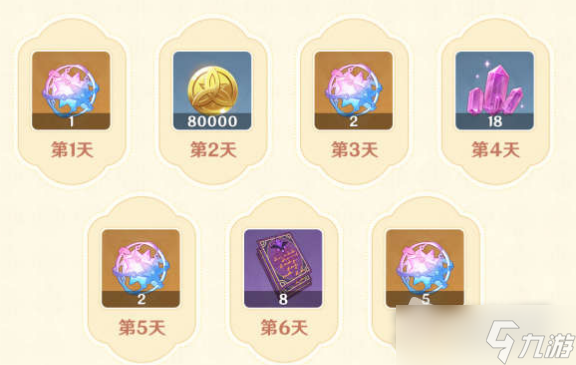 《原神》富贵登门累计登录活动详解