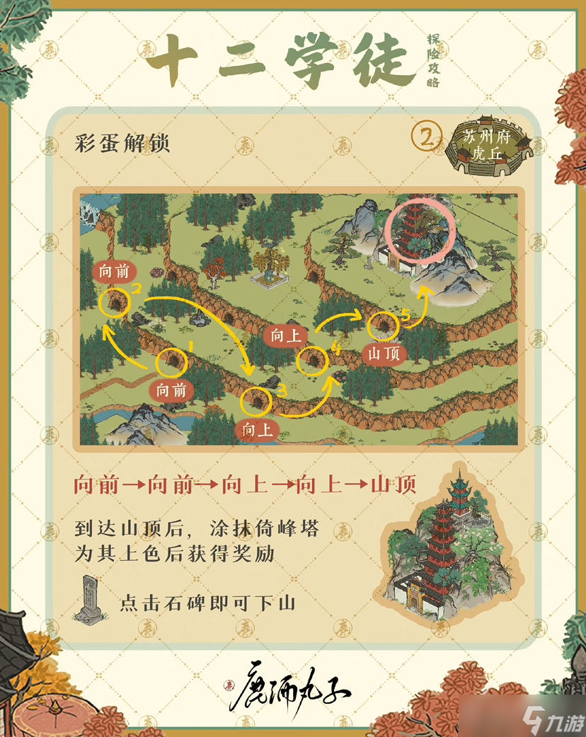 《江南百景圖》十二學(xué)徒探險(xiǎn)如何玩