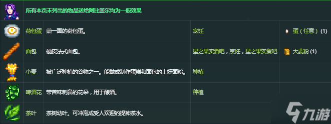 星露谷物语阿比盖尔喜欢什么-阿比盖尔喜欢的礼物汇总