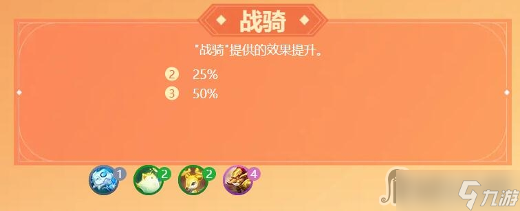 《梦幻西游》梦幻自走棋羁绊有哪些
