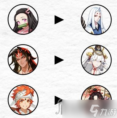 《陰陽師》傀儡師秘聞第1-8層層通關陣容攻略