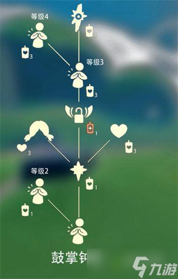光遇鼓掌先祖位置在哪
