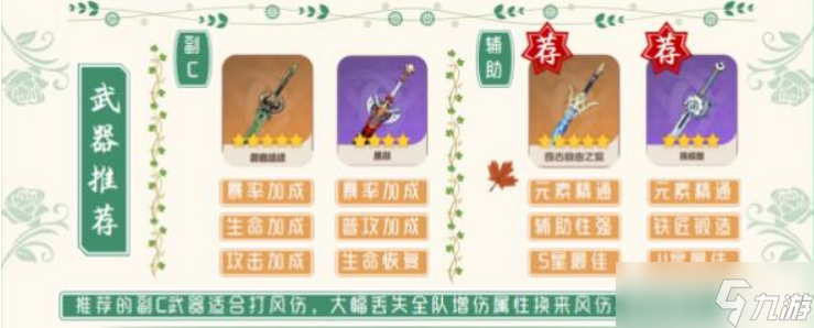 原神万叶培养攻略-原神万叶武器圣遗物推荐