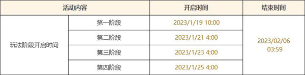 原神磬弦奏華夜活動怎么玩 自選邀約璃月港4星角色活動介紹