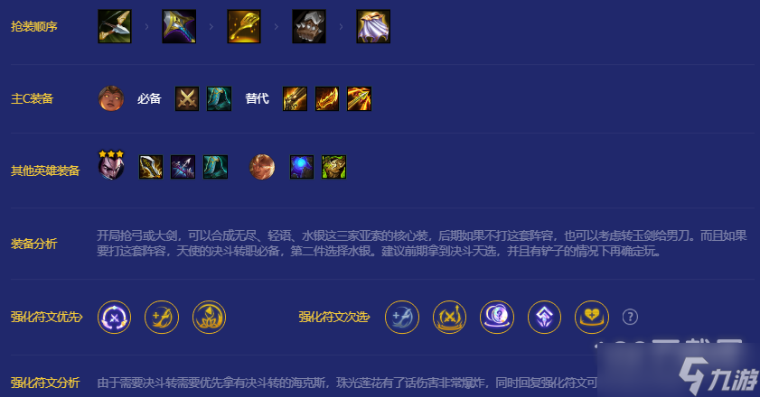 金鏟鏟之戰(zhàn)S8天神決斗陣容推薦