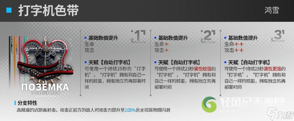 明日方舟鴻雪模組裝備效果怎么樣