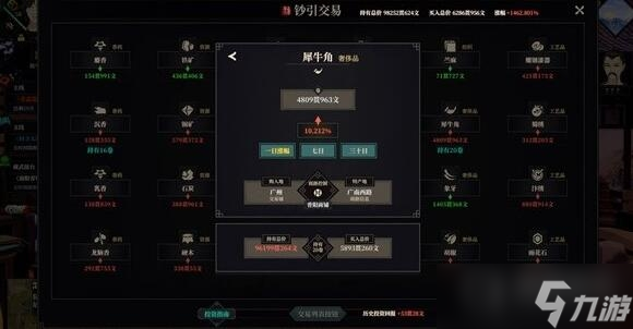 《江湖十一》快速赚钱方法
