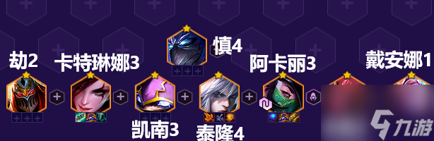 金铲铲之战天选福星四忍六刺怎么玩-天选福星四忍六刺玩法介绍