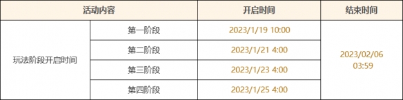 《原神》3.4磬弦奏华夜活动什么时候开？3.4磬弦奏华夜活动介绍