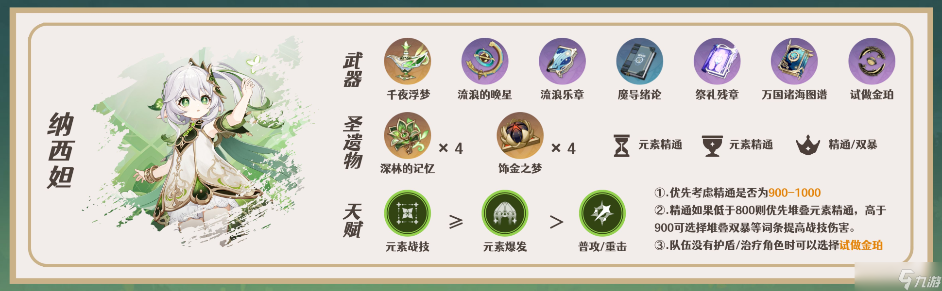 原神瑶瑶装备选择及队伍搭配攻略 原神瑶瑶角色攻略大全
