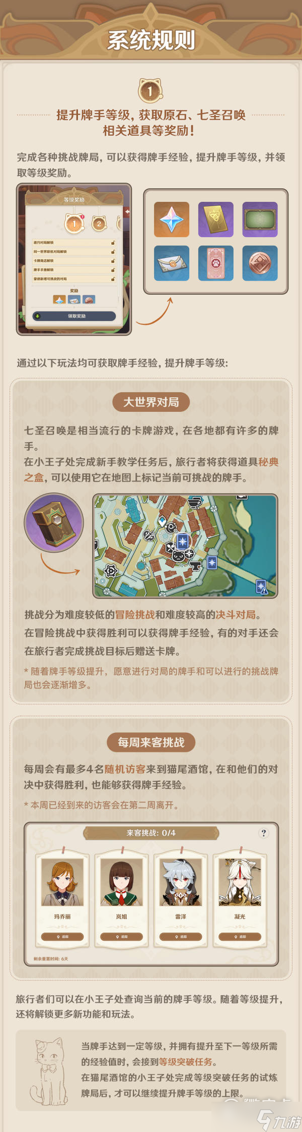 《原神》七圣召唤基础规则一览