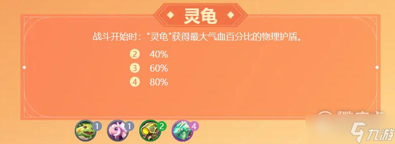 夢(mèng)幻西游夢(mèng)幻自走棋羈絆一覽