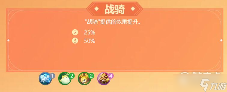 夢(mèng)幻西游夢(mèng)幻自走棋羈絆一覽