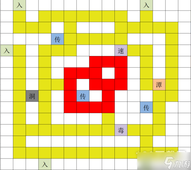 《觅长生》天魔眼地图详情
