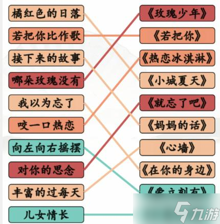 《漢字找茬王》2022熱歌匯2022年熱歌盤點(diǎn)通關(guān)攻略