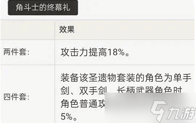 原神魈圣遗物搭配,原神魈的圣遗物和武器搭配