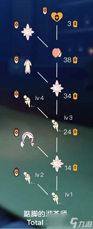 光遇纪念季先祖兑换图有什么？光遇纪念季先祖兑换图一览