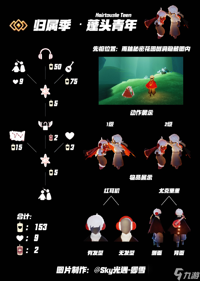 光遇追忆季小金人位置一览