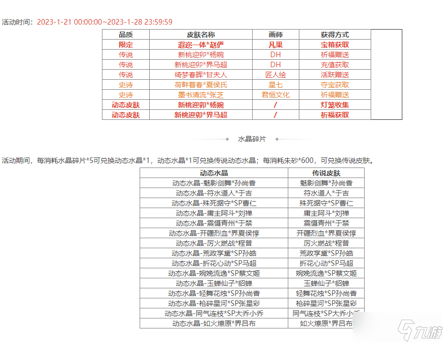 三國(guó)殺ol新春活動(dòng)一覽2023