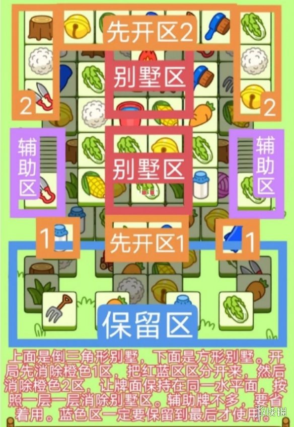 《羊了个羊》2023.1.26攻略 1月26日第二关攻略