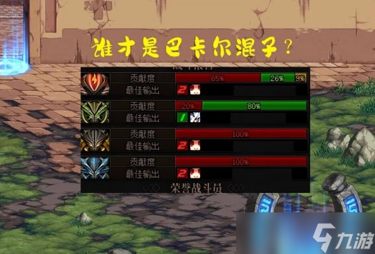 DNF团本到底谁才是混子