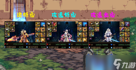 DNF三大流派防御对比